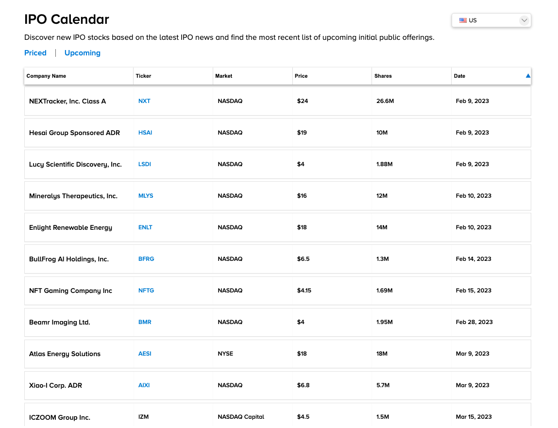 TipRanks product screenshot