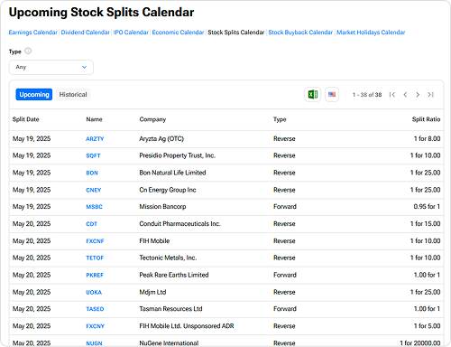 TipRanks product screenshot