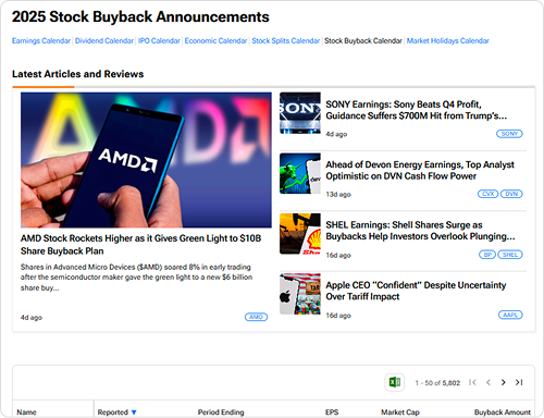TipRanks product screenshot