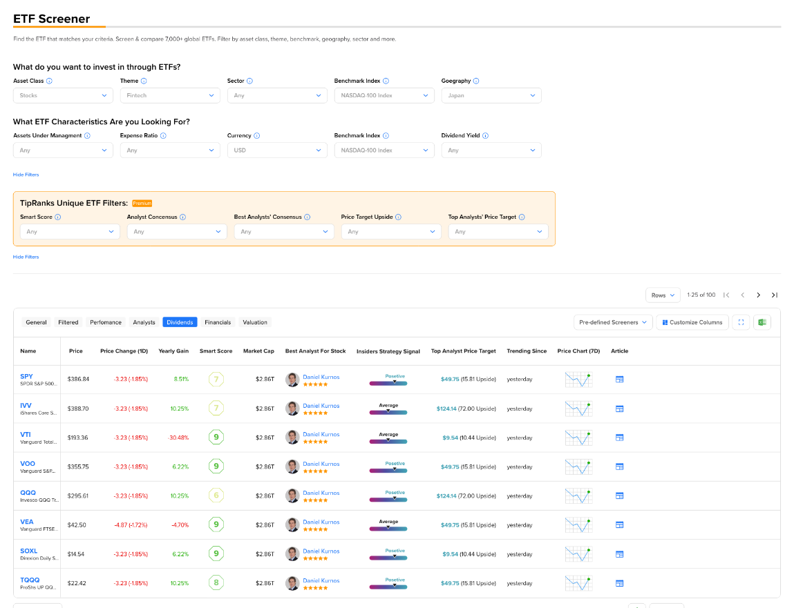 TipRanks product screenshot