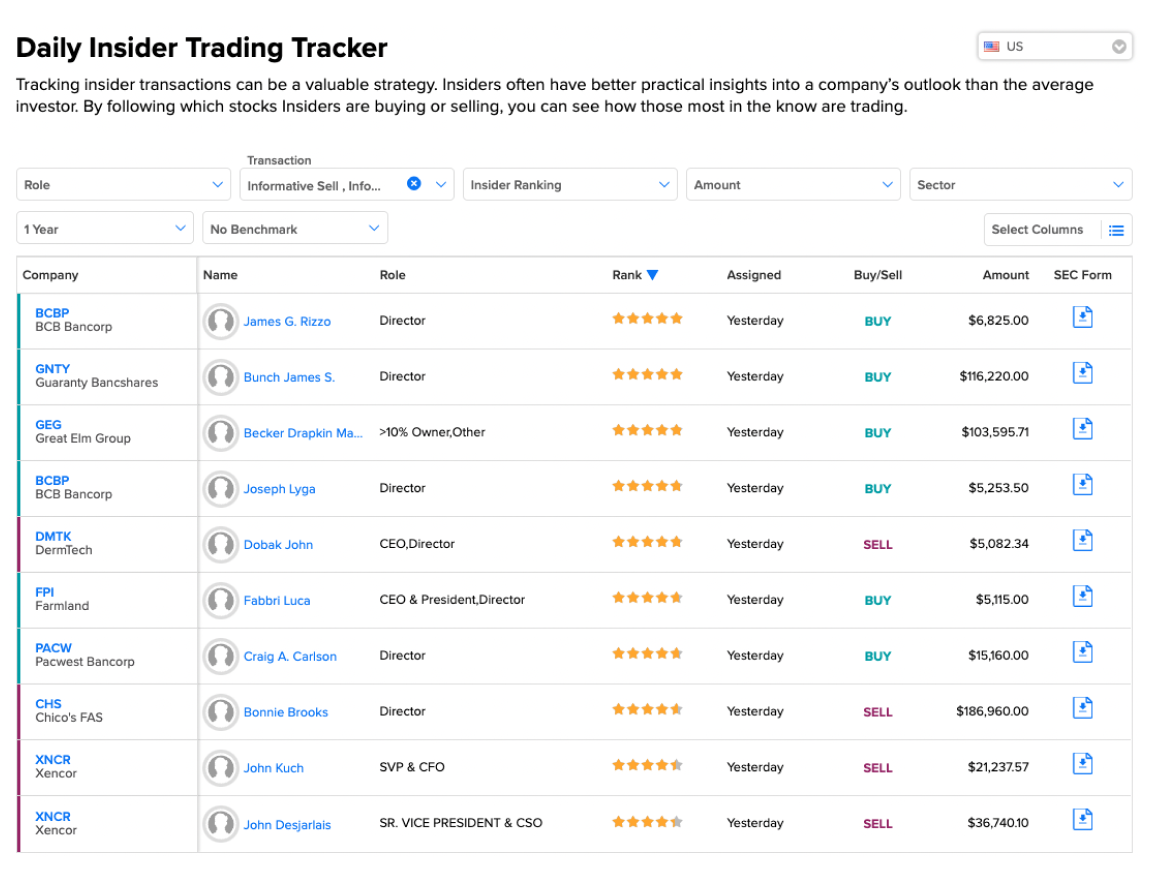 TipRanks product screenshot