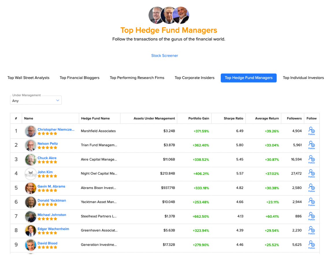 TipRanks product screenshot