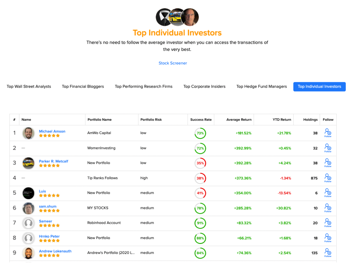 TipRanks product screenshot