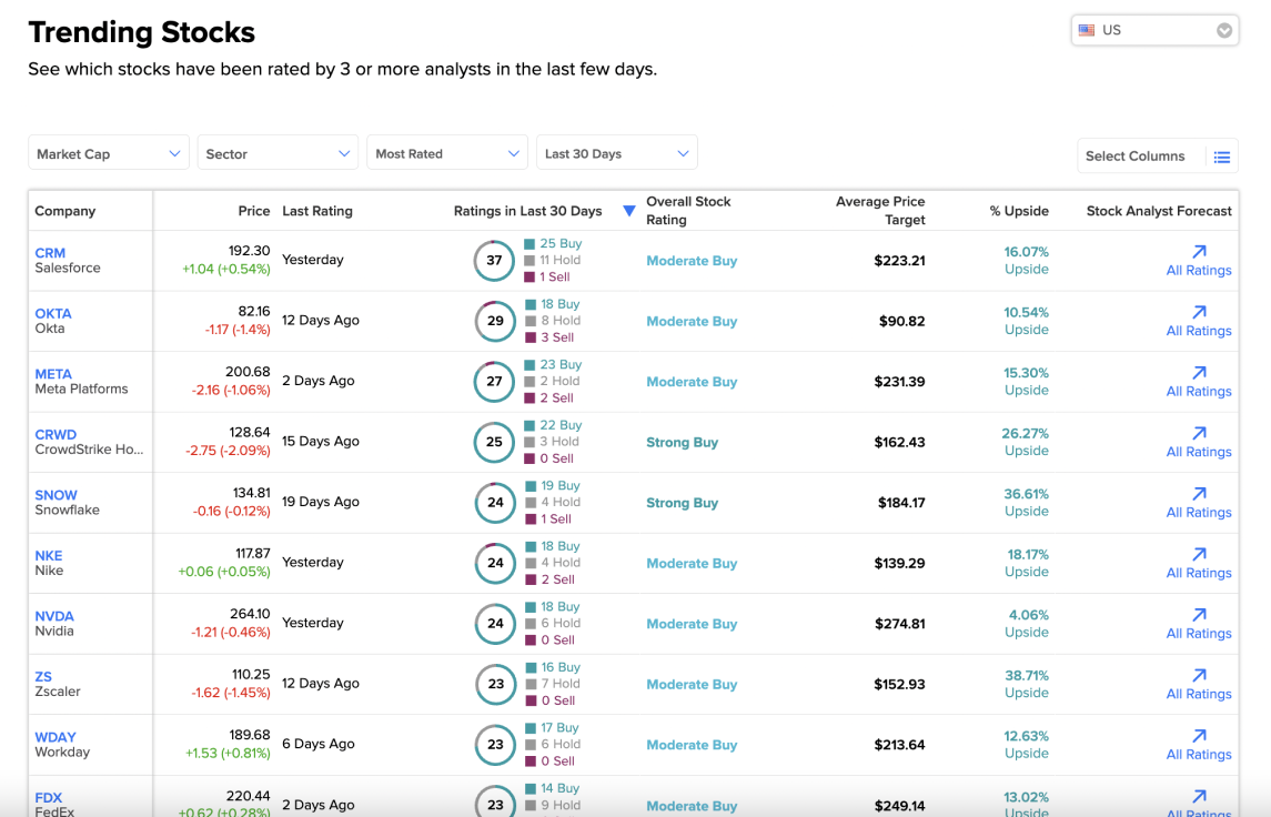 TipRanks product screenshot