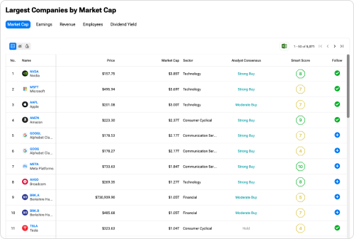 TipRanks product screenshot
