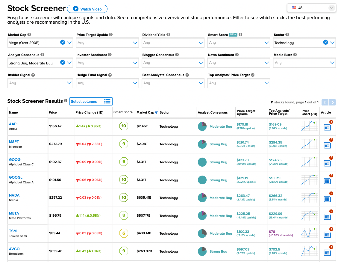 TipRanks product screenshot
