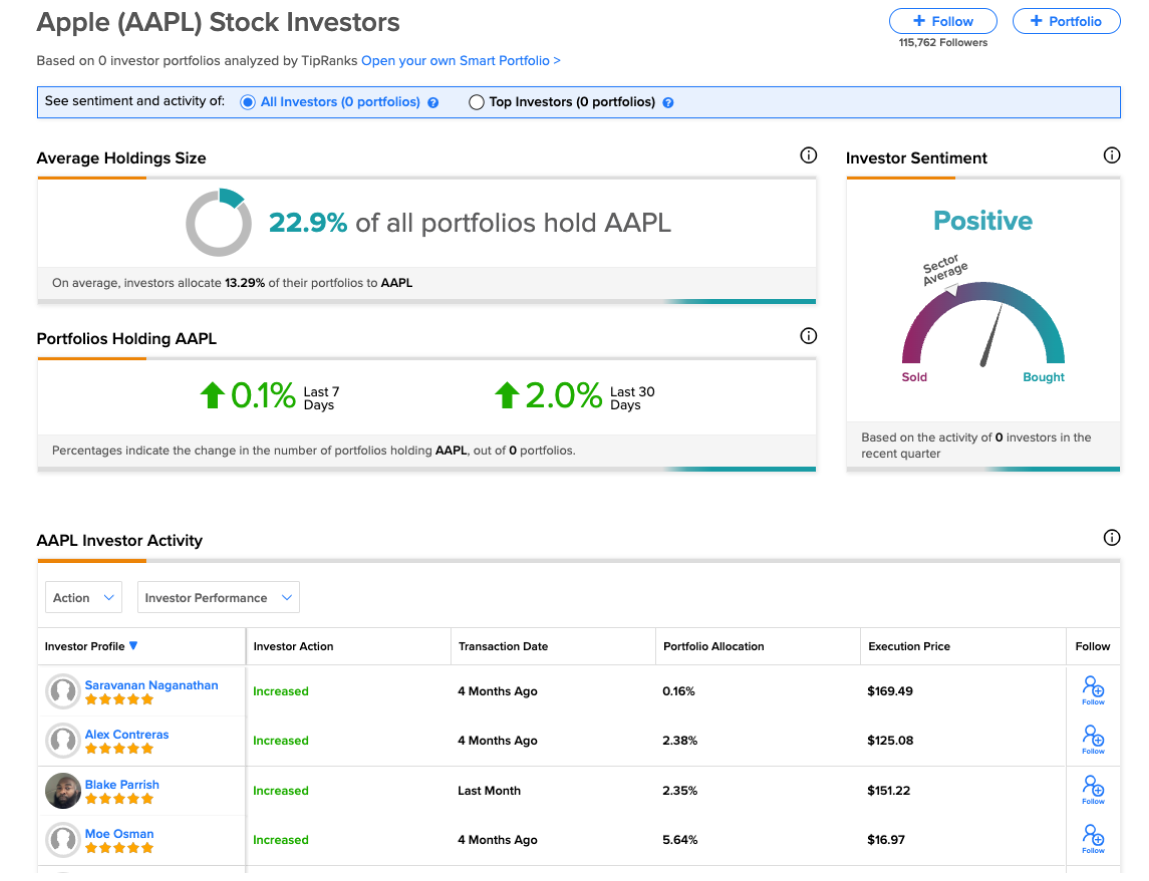 TipRanks product screenshot