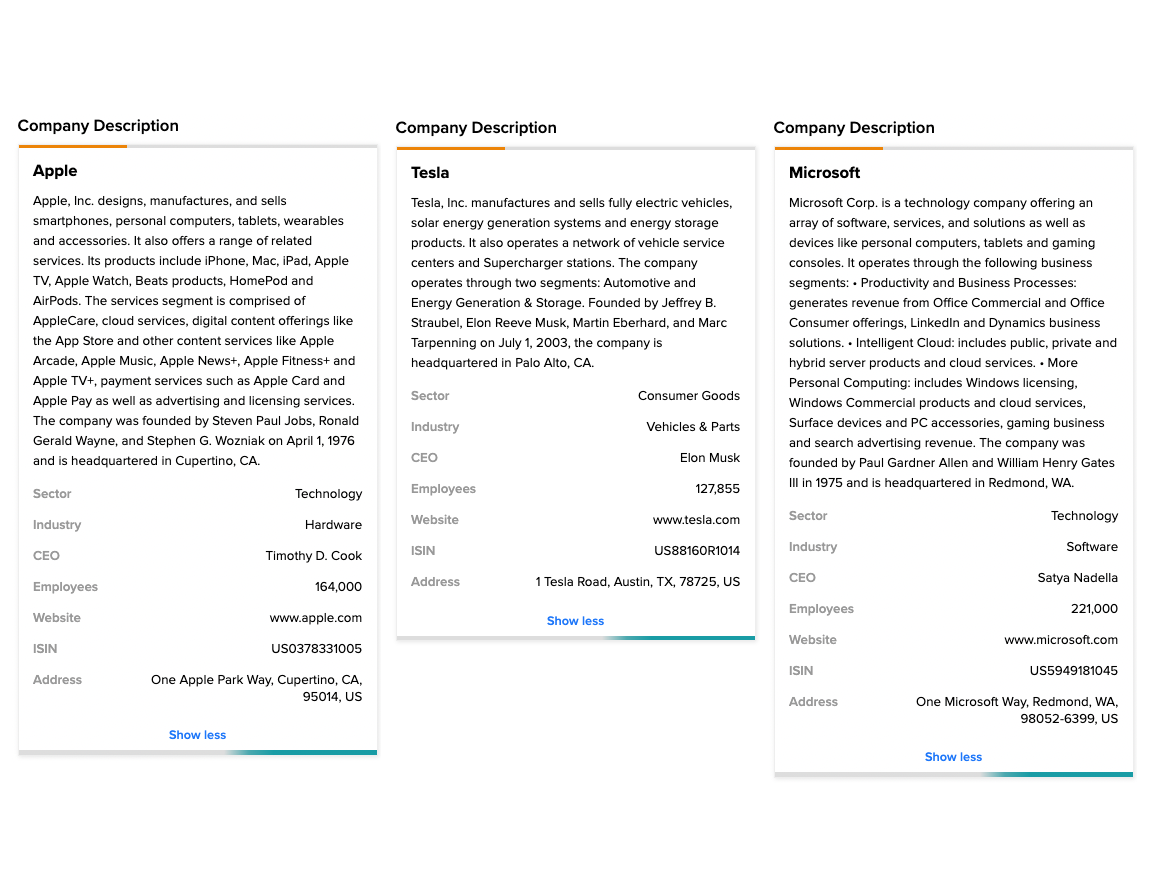 TipRanks product screenshot