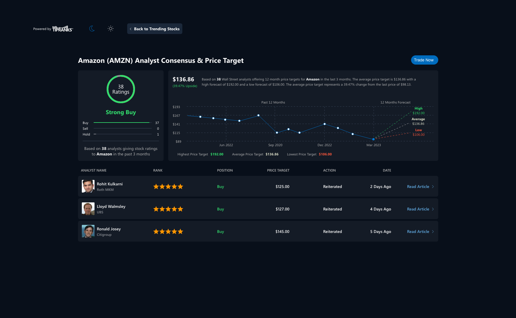 TipRanks product screenshot