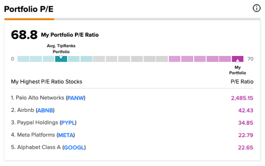 TipRanks product screenshot